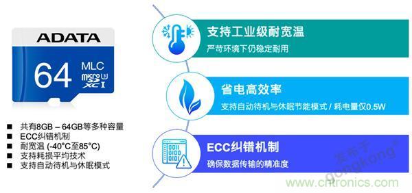 車聯網時代，如何確保充電樁的穩定運營？