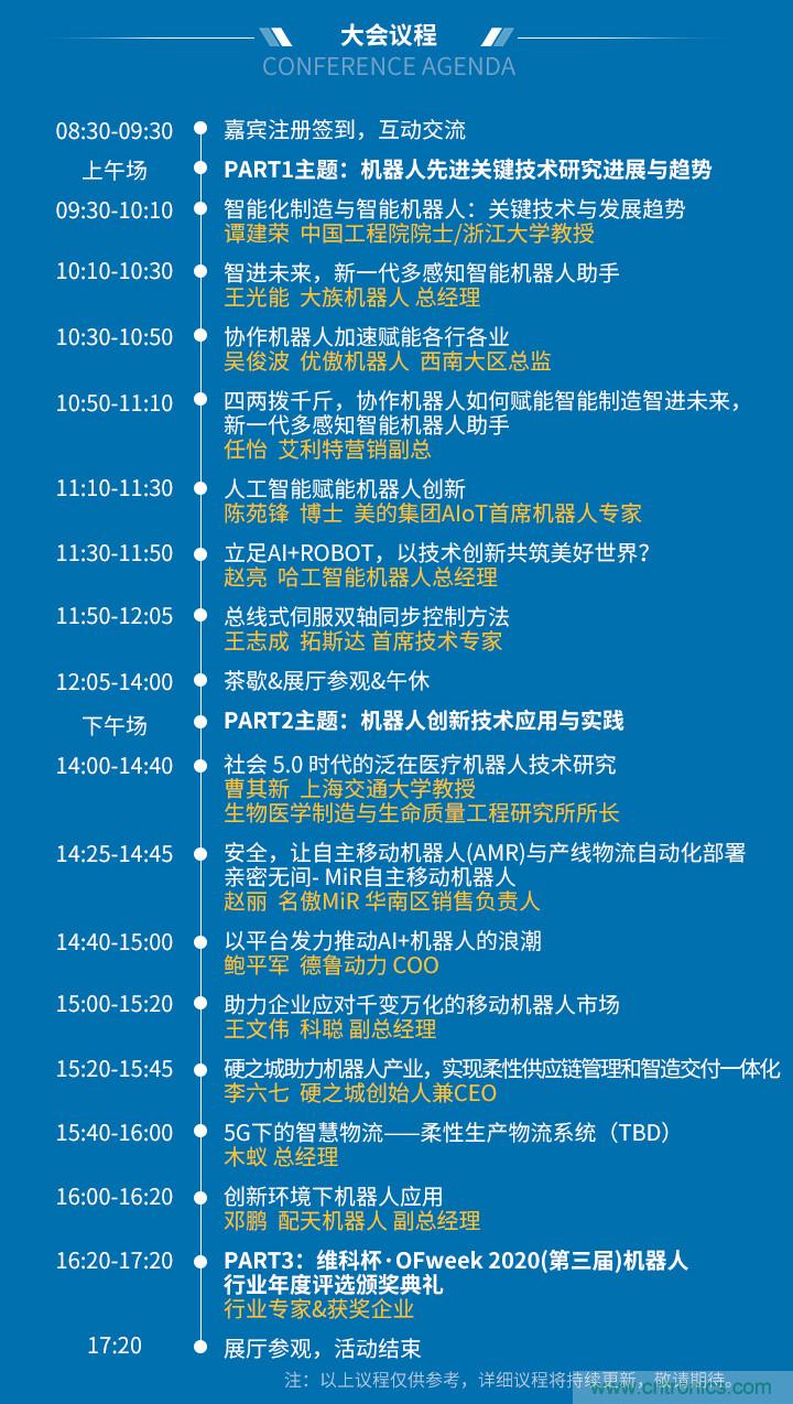 確認！譚建榮、曹其新、石大明、閔華清、張文強等5專家即將出席第十屆機器人產業大會