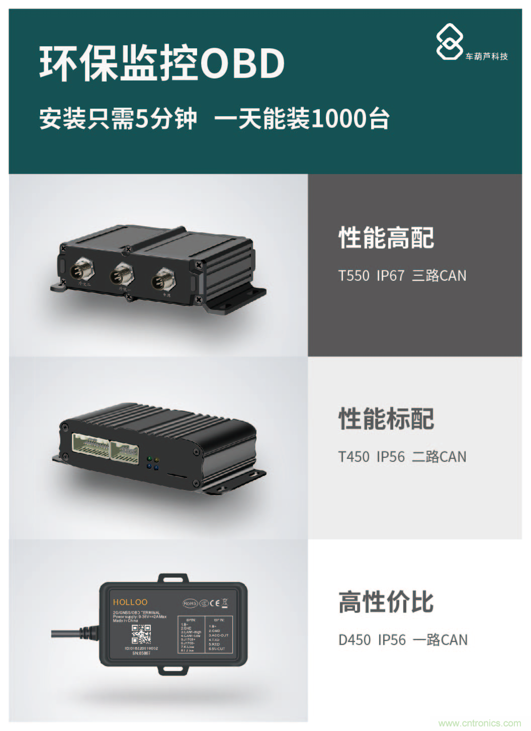領略全新蔚來ES8，CITE2021智能駕駛汽車技術及智能科技館看點前瞻