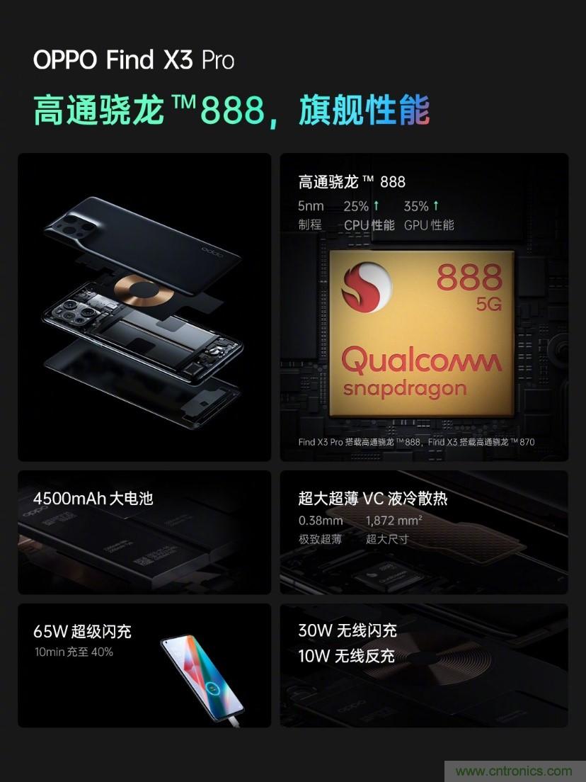 文武雙全內外兼修，高通這款處理器為何如此受追捧？