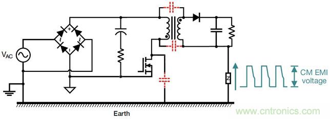 降低開關模式電源中EMI的常規方法和最新技術有哪些？