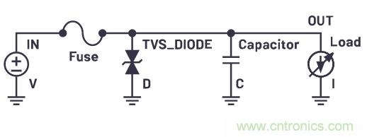 有什么有源電路保護方案可以取代TVS二極管和保險絲？