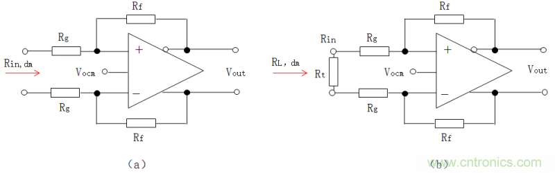 全差分放大器與通用放大器有何區別？