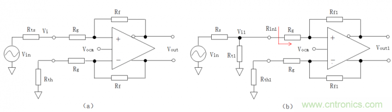 全差分放大器與通用放大器有何區別？
