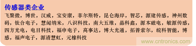 IOTE 2021上海站完美收官丨前瞻布局數字經濟時代，撬動萬億級IoT賽道