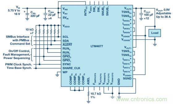 如何為 FPGA 設計一款理想的電源？
