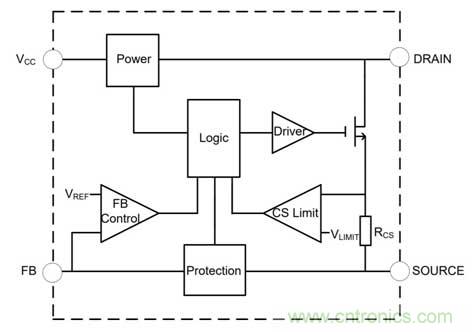 如何提升物聯網的電源轉換效能？