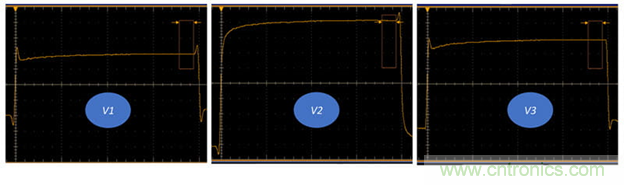 眾口難調翻篇兒，了解最新USB4標準測試要求和挑戰