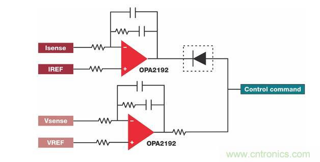 如何設計準確的直流電源？
