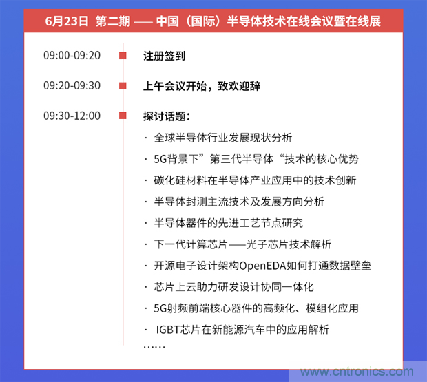 SIAC聯盟大改半導體產業格局？來中國（國際）半導體技術在線會議暨在線展
