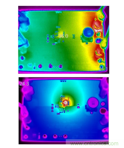 具有超快瞬態響應和低功耗的有源整流控制器，真是讓人愛不釋手呀！