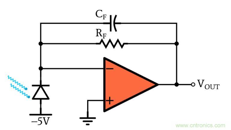 光電二極管何時應使用光伏和光電導模式？