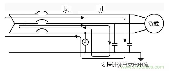 如何使用敏感繼電器找到在VFD電阻接地系統中的接地故障？