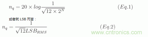 如何量化數據轉換器中的噪聲？