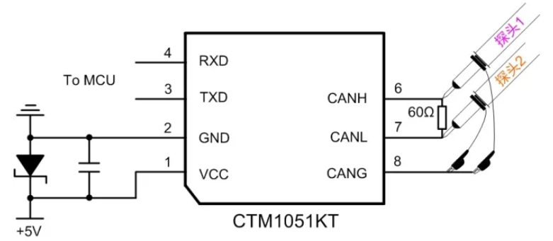 CAN接口異常如何分析？看這篇就夠了