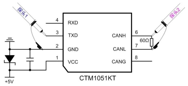 CAN接口異常如何分析？看這篇就夠了