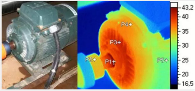 驅動未來，如何對電機運行異常做分析與定位？
