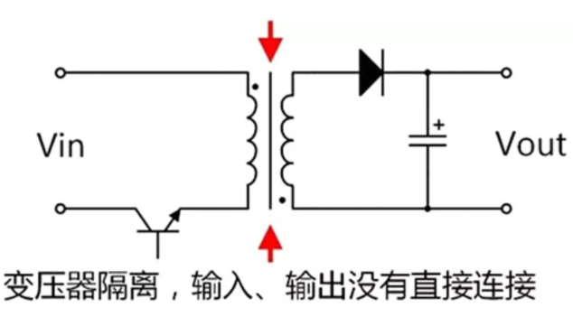 隔離電源和非隔離電源的區別，小白必讀！