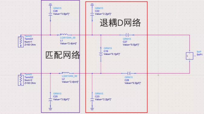 天線隔離度都有哪些問題需要我們關注？