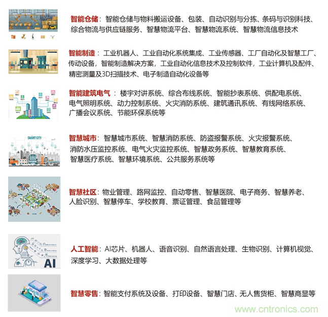 IOTE 2021第十六屆國際物聯網—深圳站