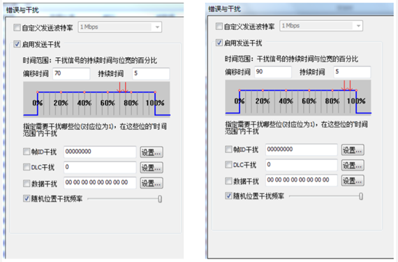 為什么CAN一致性測試中這幾項如此重要？