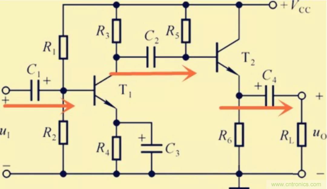 解惑：耦合在電路中的作用？為什么需要耦合？