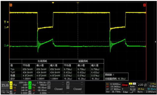 一臺示波器，如何輕松搞定電源信號完整性測試？