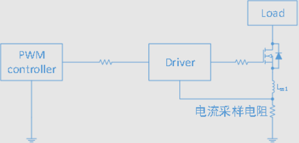 負壓脈沖高？教你3招制伏