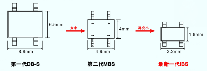 伺服電機驅動接口、電源保護方案