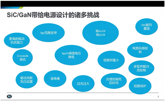 從測試角度看寬禁帶技術的挑戰，泰克為工程師提供簡化工具