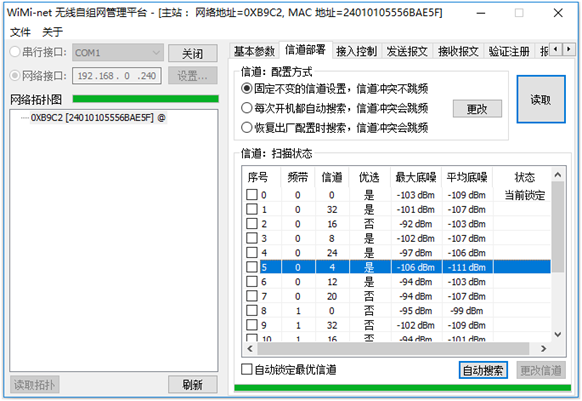 無線通信中如何排查電磁波干擾？
