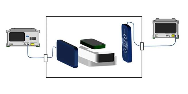 5G通信環境中，解決Wi－Fi電波干擾，做到“對癥下藥”是關鍵！