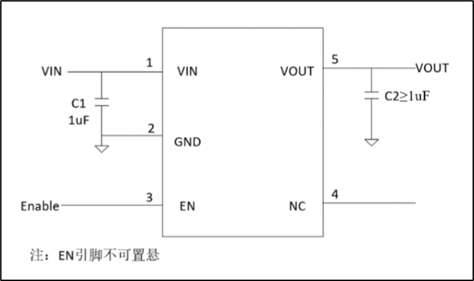 高效穩定管理電源的正確“姿勢”！