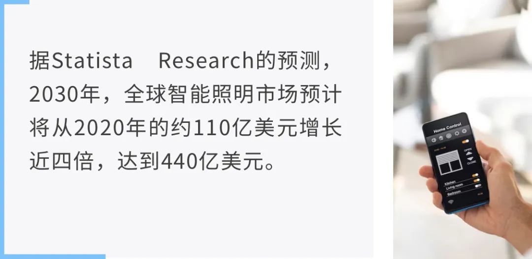 讓能源成本降低80%！揭秘智能照明背后的關鍵技術