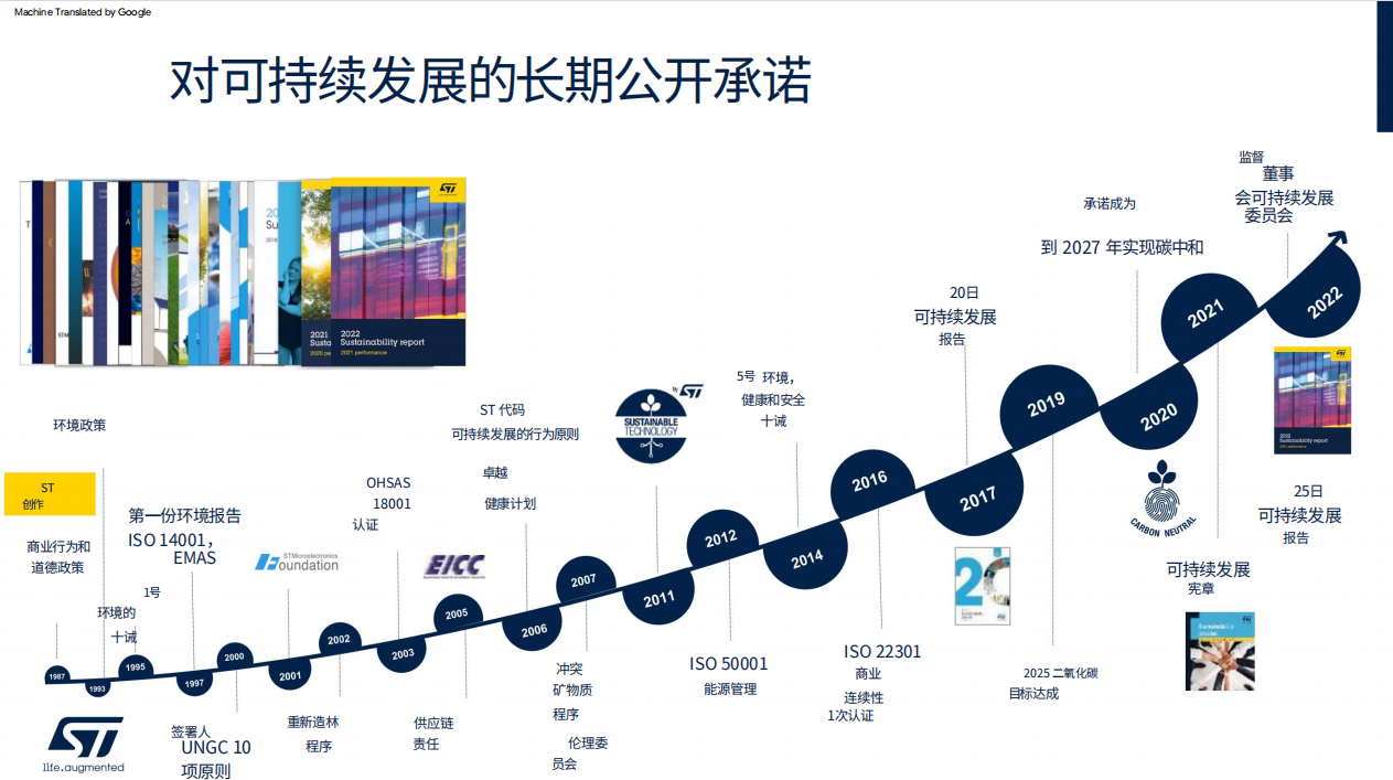 深化綠色承諾，ST與彭水共繪可持續發展新篇章