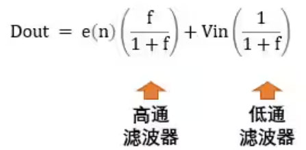 Σ －Δ ADC的高精度數模轉化，是如何實現的？