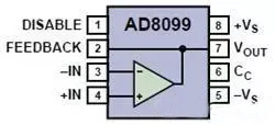 高速電路PCB布線需要注意哪些問題？