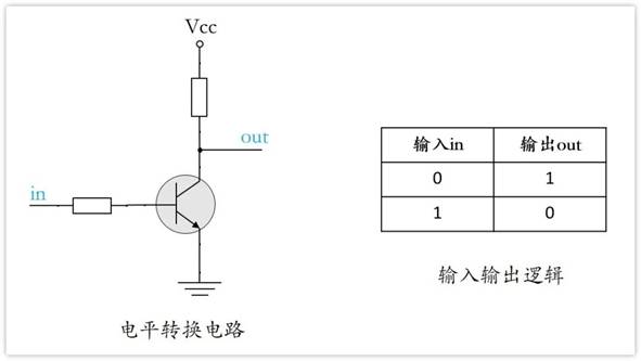 常用的三極管電路設計：電阻到底是怎么選的？