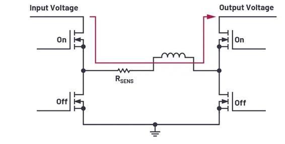 輸入電壓過高/低，無法為負載供電？特殊轉換器可以發揮作用！