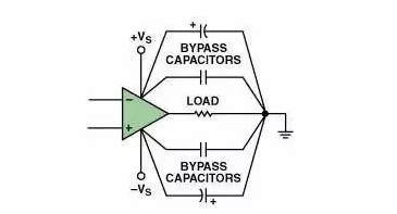 高速電路PCB布線需要注意哪些問題？