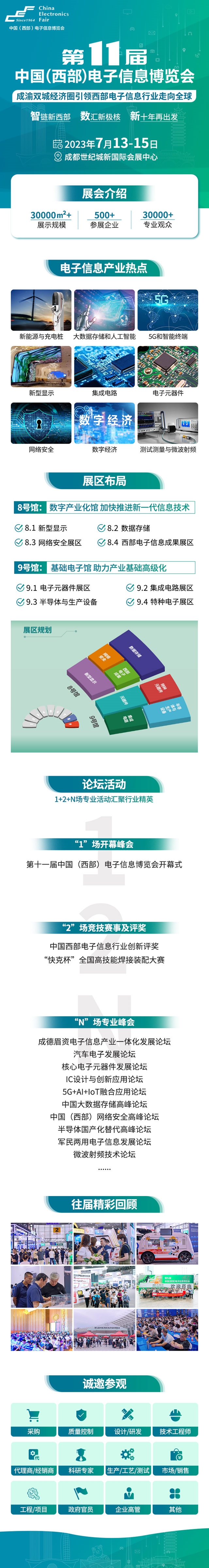 電子信息產業大有可為，西部電博會彰顯成都新動能