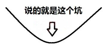 電容搞搞“振”，PDN有幫襯