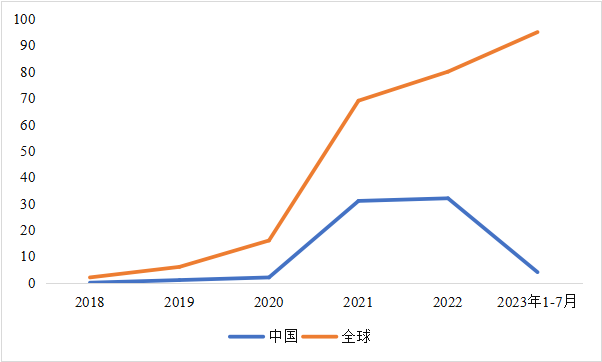 CITE2024開展倒計時  等你來看大模型、芯片、機器人、智能駕駛……