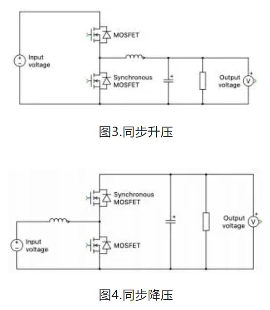 6個技術點，帶您理解用于電池儲能系統的 DC-DC 功率轉換拓撲結構