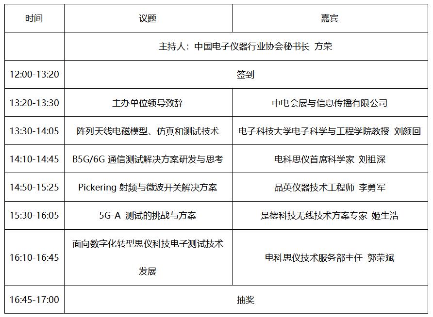 預告！2024中國西部微波射頻技術研討會７月１８日將在成都舉辦