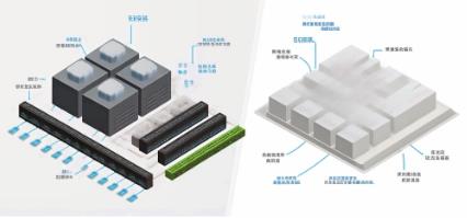 從噪聲抑制到安全隔離，隔離式精密信號鏈如何保障數據采集可靠性？
