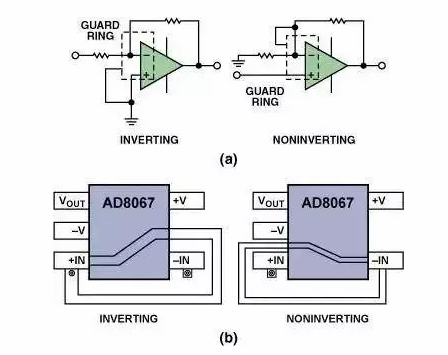 高速電路PCB布線需要注意哪些問題？
