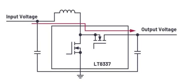 輸入電壓過高/低，無法為負載供電？特殊轉換器可以發揮作用！