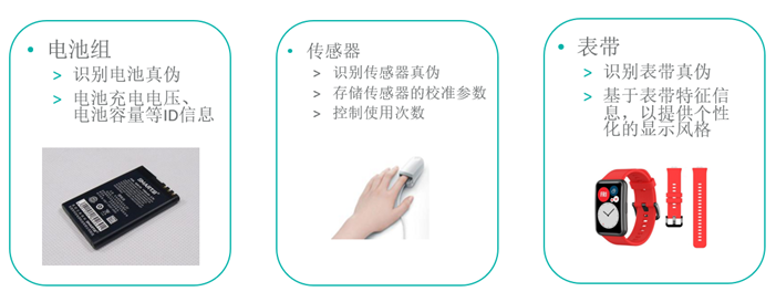 智者避危于無形，如何讓您的電子系統實現可靠的安全認證？