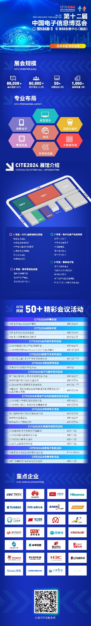 信息技術應用創新產業（即“信創產業”）旨在針對硬件及云等基礎設施、基礎軟件、應用軟件、網絡安全等IT產業鏈核心技術產品進行自主研發，為我國經濟發展、社會運轉構建安全可控的信息技術支撐，避免核心技術受制于人。大力發展信創產業，是國家重大戰略和構筑數字經濟的重要基石，是提升信息化建設水平和安全防護能力的有力保障。  圖1信創產業鏈環節示意圖 一、信創市場規模有望保持高增長趨勢 信創建設從黨政領域的應用起步，逐步擴展至金融、電信、電力等對國計民生有重要影響的領域，由局部領域向多細分領域拓展?；谛袠I信創用戶的應用場景需求，隨著國內國產化路徑開始從基礎辦公、到一般業務系統、再到核心業務系統的演進，涉及行業相關的生產、經營、管理等環節，重點關注業務系統集成以及整體解決方案能力。如飛騰信息、麒麟軟件、金山辦公、人大金倉、寶德、申威、同泰怡、可信華泰等企業分別在細分領域提供了具有競爭力的解決方案。根據艾瑞咨詢預測，未來信創市場規模仍將保持增長趨勢，隨著數字中國強化關鍵能力、各領域構筑自立自強的數字技術創新體系的建設不斷推進，預期中國信創市場整體規模仍將保持30%以上的年增長。隨著行業信創的深入、應用軟件的成熟，信創產品將滲透至更多核心業務場景，預期2025年恢復高增速，于2026年突破2000億。  圖2 2021-2027年中國信創市場規模及預測（億元） 二、AI助推信創產品在垂直行業的深入應用 云計算、人工智能等新技術的發展帶來了底層IT基礎設施構建及上層應用軟件開發的模式轉變，創造了新的IT建設發展路徑，也為我國信息技術產品帶來新的發展機遇。以大模型為代表的生成式AI重塑生產力，為信創產業發展打開全新的空間，AIGC將進一步助推信創產品在各垂直行業的深入應用。2023年國內科技龍頭企業密集推出人工智能大模型，呈爆發式增長態勢，頭部大廠及垂類解決方案服務商相繼推出適用于各垂直行業的解決方案，截至2023年7月，我國累計已經發布130個大模型，助力行業變革。我國國產大模型已經開始在教育、醫療、汽車、辦公、工業、智能硬件等B端和C端應用場景持續落地。 三、信創產業迎來新一輪政策機遇 全球數字化時代到來，數字經濟是重組全球要素資源、重塑全球經濟結構、改變全球競爭格局的關鍵力量，是新一輪國際競爭重點領域。發展數字經濟已成為不可阻擋的時代趨勢，黨的二十大報告多次提到國家安全的主基調，重申發展信創產業，實現關鍵領域信息技術自主可控的重要性。部分地區已開始制定信創設備的采購比例，2022年5月，深圳市發布《深圳市關于促進消費持續恢復的若干措施》，指出提升信創產品應用比例，原則上新增辦公系統、業務系統中信創產品的采購比例，金融、能源、教育、醫療、電信、交通等重點領域不低于20%；新增關鍵信息基礎設施中信創產品的采購比例，黨政機關、國資國企不低于40%。作為科技創新的重要領域，信創產業正迎來新一輪發展機遇，相關部門、地方政府與頭部企業正積極布局，構建國產化信息技術全周期生態體系，打造信創產業發展集聚區。在多方利好政策的支持下，中國信創產業的創新能力將進一步提升。  為打造安全可控的信息技術體系，建設開放共贏的信息產業生態，信創產業成為我國全面推動科技自立自強的重要抓手。為推動行業內資源交流互通，打造安全穩定的產業鏈供應鏈，進一步助推信創產品在各垂直行業的深入應用，第十二屆中國電子信息博覽會（CITE 2024）將于2024年4月9-11日在深圳會展中心（福田）盛裝亮相，將展示從芯片、硬件設備到軟件服務，從電子制造到人工智能、云計算、大數據等新興領域的數字經濟全產業鏈。 同期，本屆博覽會隆重推出了備受矚目的“信創生態聯合展區”。截至目前，該展區已成功匯聚了麒麟、飛騰、金山、人大金倉、申威、寶德、同泰怡、可信華泰等國內信創行業的領軍企業，共同展示最新的技術成果和創新實踐。 尤為值得一提的是，同期舉辦的第四屆信息技術應用創新產業論壇堪稱一場業界盛事。論壇匯聚了信創領域內的資深從業者和產業專家，特別邀請了眾多行業翹楚與知名學者共襄盛舉。屆時，他們將齊聚一堂，圍繞信創產業的多個維度展開深入而富有洞察力的探討與分享。他們的智慧碰撞與經驗交流，將為信創產業的深入發展貢獻寶貴智慧，共同推動其邁向更加廣闊和嶄新的高度。